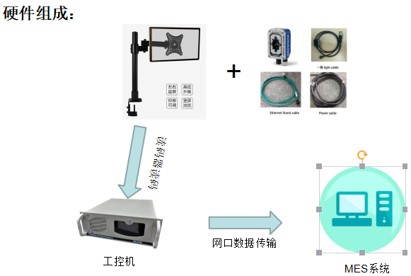 贝斯特 - 全球最奢华的游戏平台