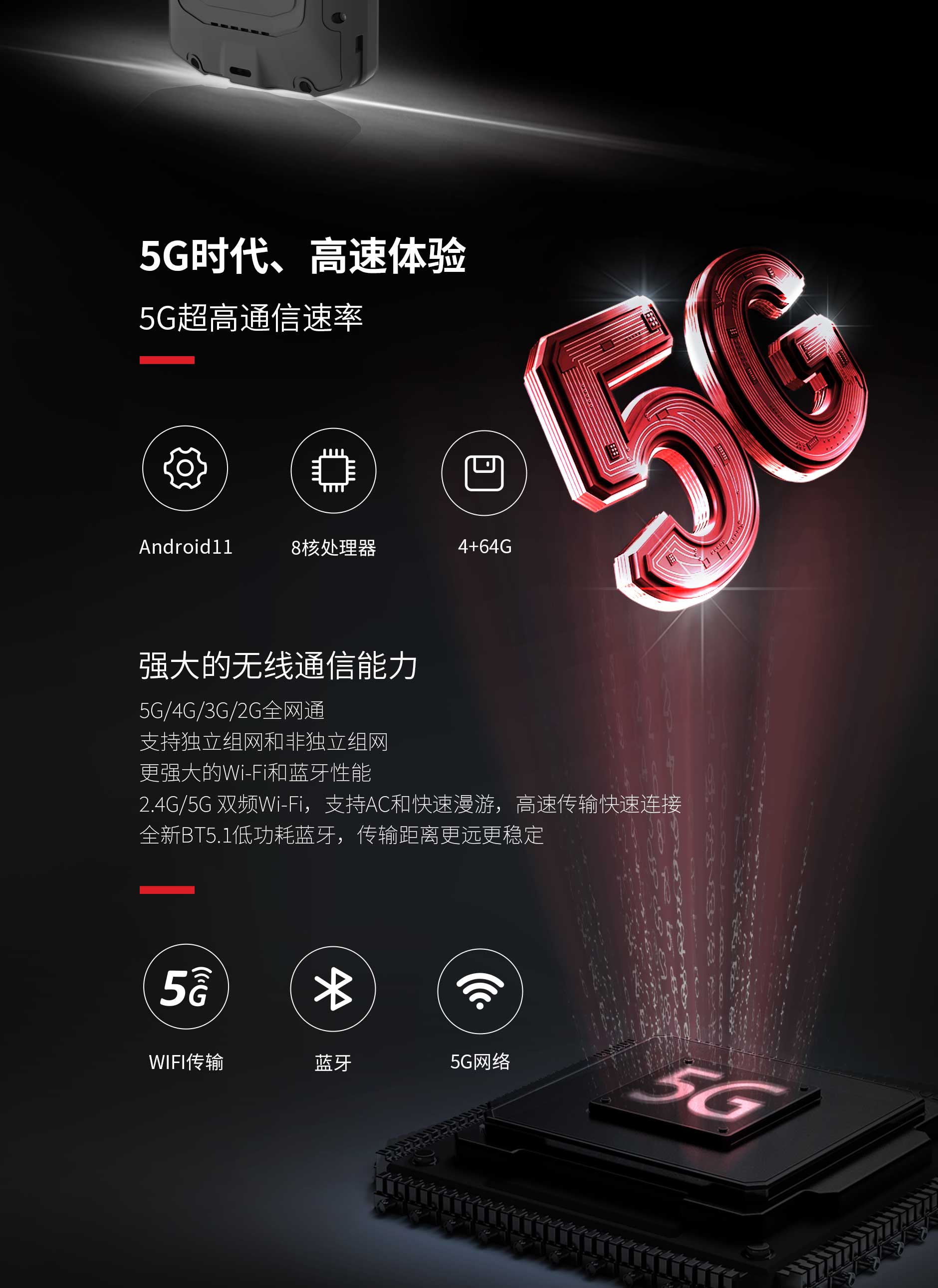 20220418-FG50-公家号-官网专用_03.jpg 贝斯特 - 全球最奢华的游戏平台